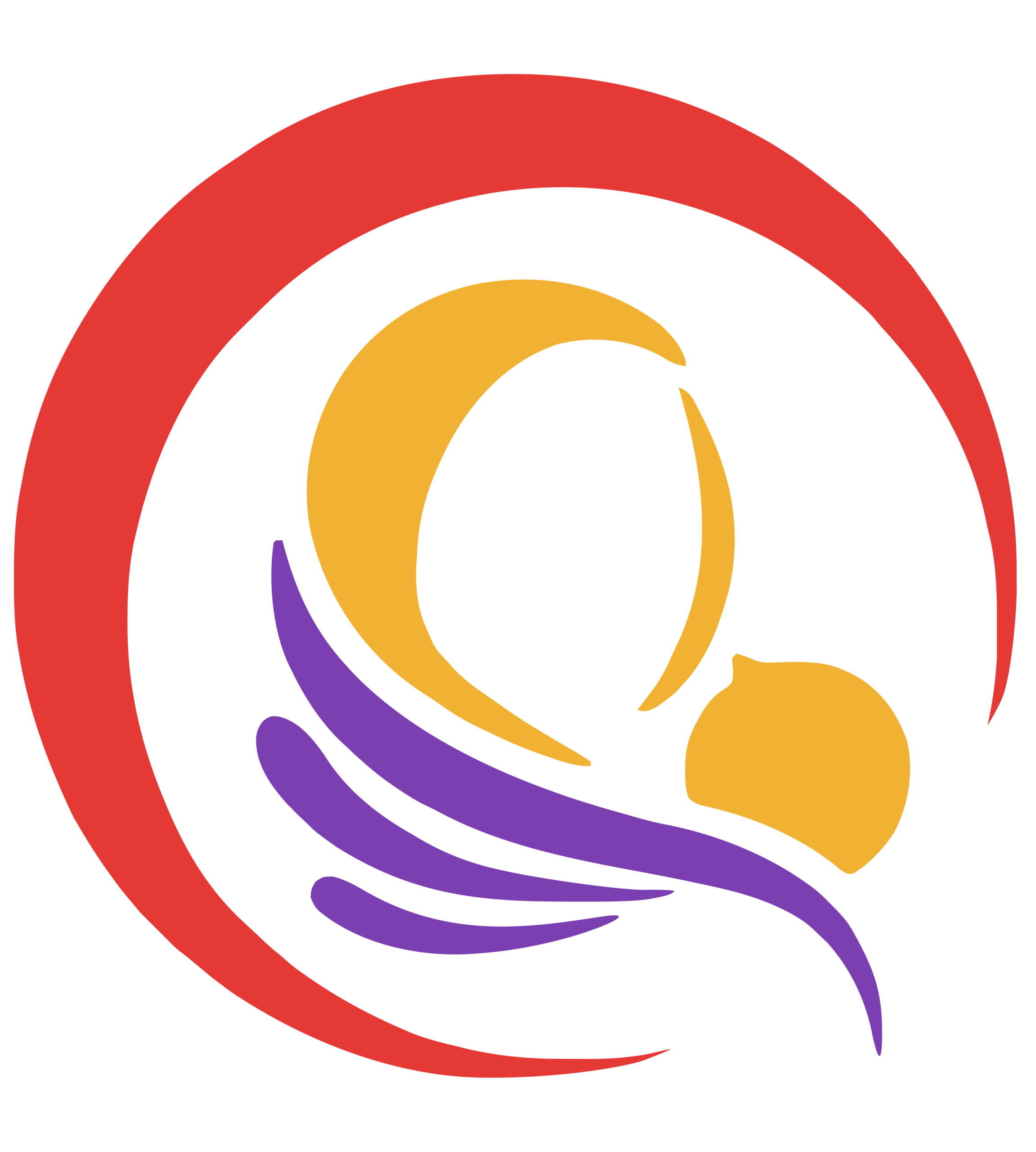 Cek USG Terdekat Setu